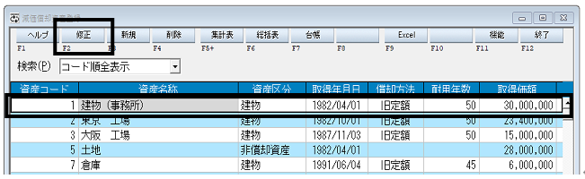 【中古】 Ｑ＆Ａ償却資産の実務 改訂版/ぎょうせい/自治省税務局 Q&A 固定資産税家屋評価の実務ポイント｜地方自治、法令・判例の