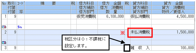 消費 税 差額 仕訳