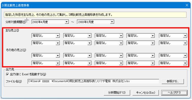 Q. 3期比較売上高推移表に前期・前々期の金額が表示されない場合の