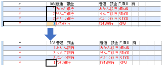 Q.「補助科目のコードが入力されていません。ID：206286」という