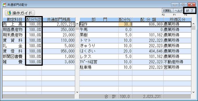 Q．「科目の配分率を見直してから再度操作を行ってください。ID