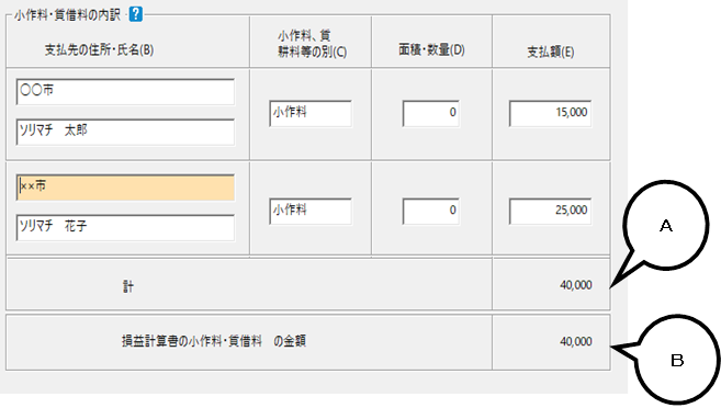 ｑ 小作料 賃借料の内訳 の 支払額 の合計が一致しませんでした と表示される場合 株式会社ソリマチサポートセンター
