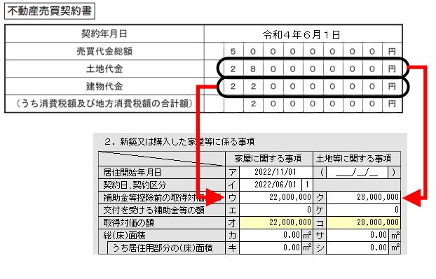 Ｑ．住宅借入金等特別控除の入力方法 – 株式会社ソリマチサポートセンター