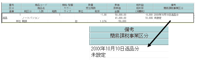 返品分