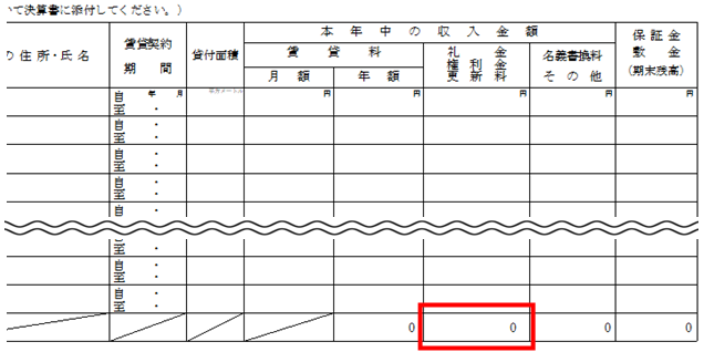 Q．青色申告決算書の印刷／プレビュー時に「□礼金・権利金・更新料