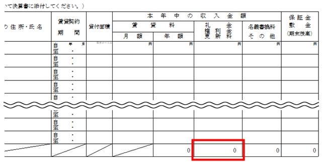 Q．青色申告決算書の印刷／プレビュー時に「□礼金・権利金・更新料