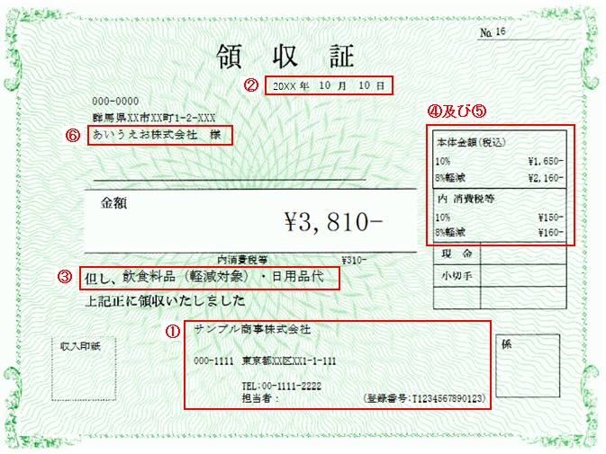 Ｑ．領収証を適格請求書として印刷する方法 – 株式会社ソリマチサポートセンター