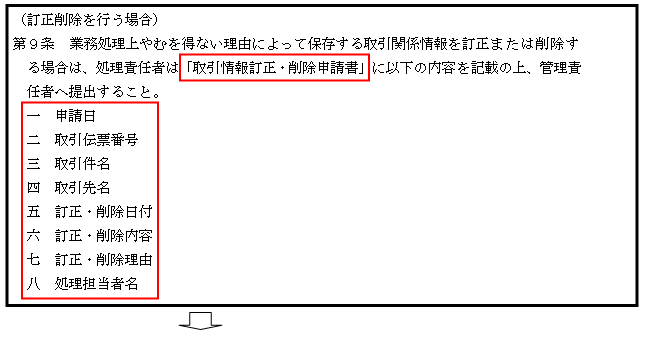 Ｑ． 電子取引データ訂正及び削除の防止に関する事務処理規程（法人用）の記載方法について – ソリマチ株式会社