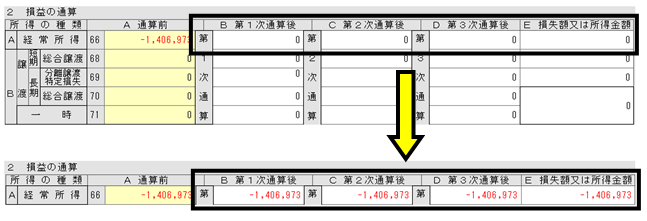 Q．令和5年に発生した損失を翌年以降に繰り越す場合の申告書の