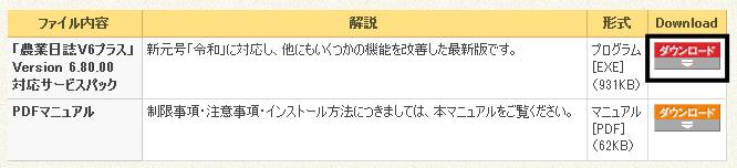 農業日誌Ｖ６プラスで新元号「令和」に対応する方法 – 株式会社ソリマチサポートセンター