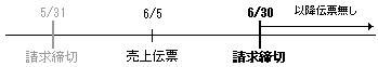 blobid1.png