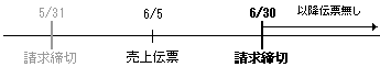 blobid5.png