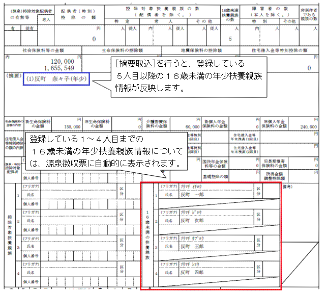 Q．源泉徴収票に扶養情報を表示する方法 株式会社ソリマチサポートセンター 