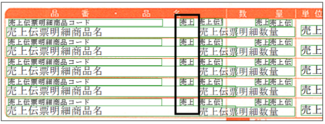 Q．納品書や請求書に「規格・型番」「カラー」「サイズ」を印刷させる
