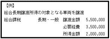 Q．総合譲渡所得の入力方法 – ソリマチ株式会社