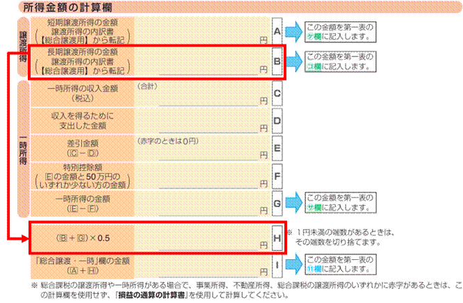 Q．総合譲渡所得の入力方法 – ソリマチ株式会社