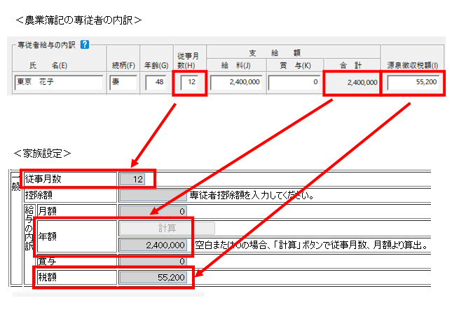農業簿記から連携すると「家族設定」の専従者情報が書き換わってしまう