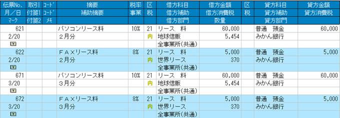 ｑ 合計残高試算表と消費税の各メニューの金額が一致しない場合の対処方法 株式会社ソリマチサポートセンター