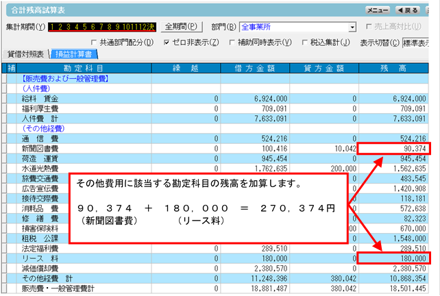 安い ソリマチ その他費用 仕訳