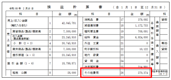 青色申告 その他経費