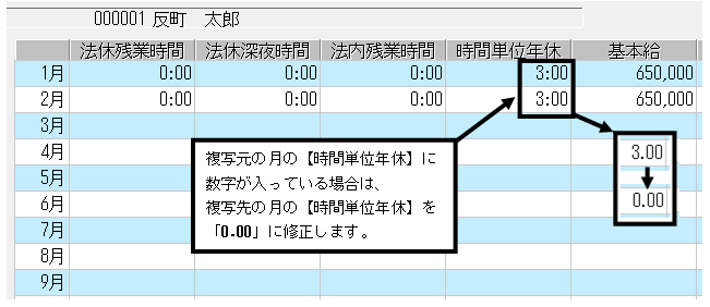 Q．給与データ入力画面に社員名が表示されない場合の対処方法