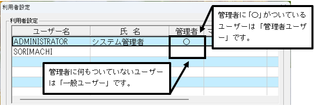 Q．各メニュー画面に暗証番号をかける方法 – ソリマチ株式会社