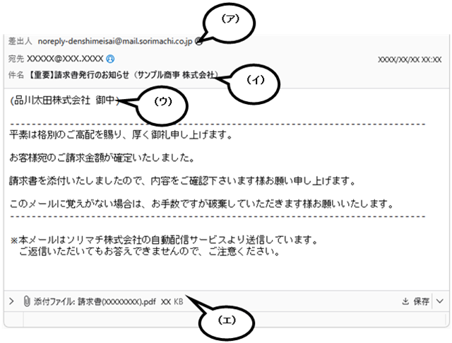 Q． 電子送信のご利用方法 （販売王25シリーズ以降） – ソリマチ株式会社