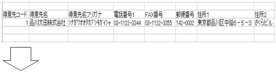 Q．他社製品のデータを販売王に取り込む方法 – ソリマチ株式会社