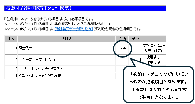 Q．他社製品のデータを販売王に取り込む方法 – ソリマチ株式会社