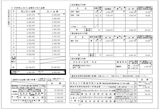 B：青色申告決算書2ページ目「月別売上（仕入）金額及び仕入金額」の