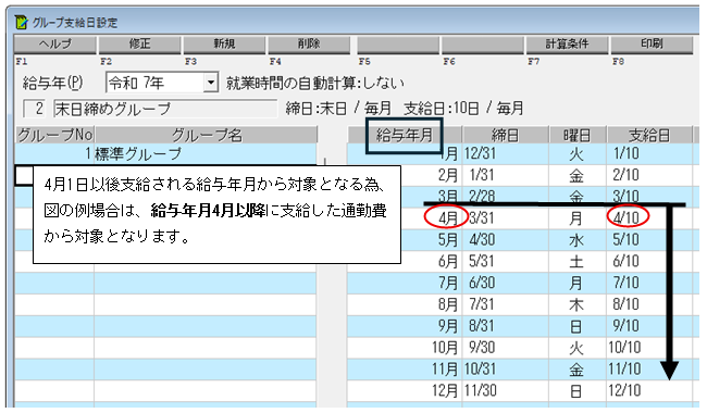 Q．令和7年11月施行の【通勤手当の非課税限度額】を適用した給与計算