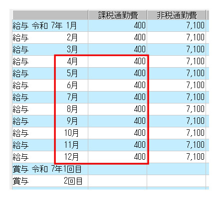 Q．令和7年11月施行の【通勤手当の非課税限度額】による差額を、年末