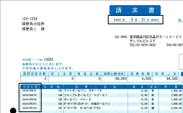 請求書相殺 相殺ができる例と 相殺ができない例