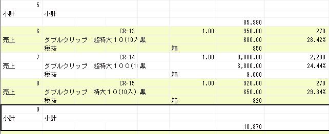 Ｑ．見積入力の流れについて – 株式会社ソリマチサポートセンター