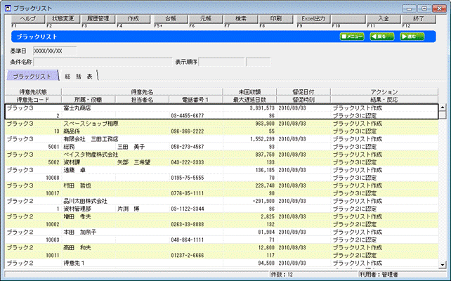ｑ ブラックリスト管理について 株式会社ソリマチサポートセンター