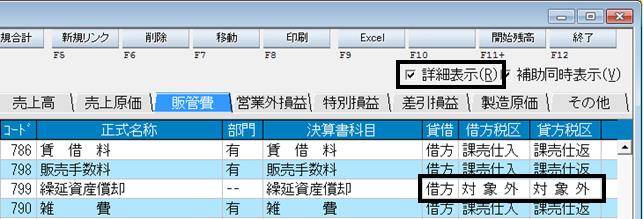 ｑ 会社設立前に支出した費用の処理方法 株式会社ソリマチサポートセンター