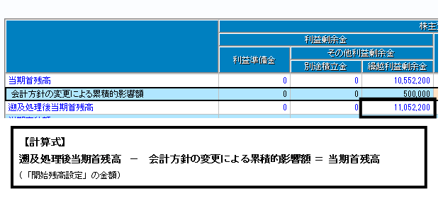 ｑ 株主資本等変動計算書に集計される金額について 株式会社ソリマチサポートセンター