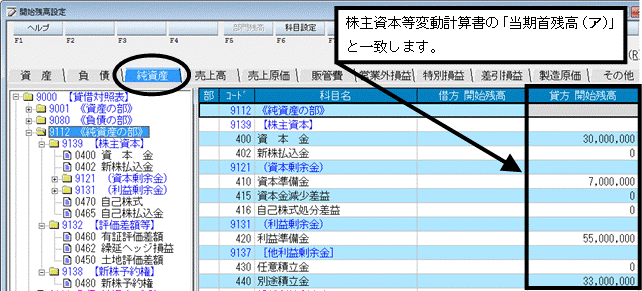 ｑ 株主資本等変動計算書に集計される金額について 株式会社ソリマチサポートセンター