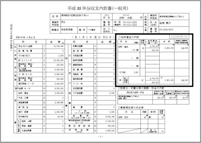 内訳