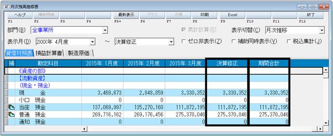 ｑ 科目ごとに月別の残高や発生推移を一覧で見る方法 月次残高推移表 株式会社ソリマチサポートセンター